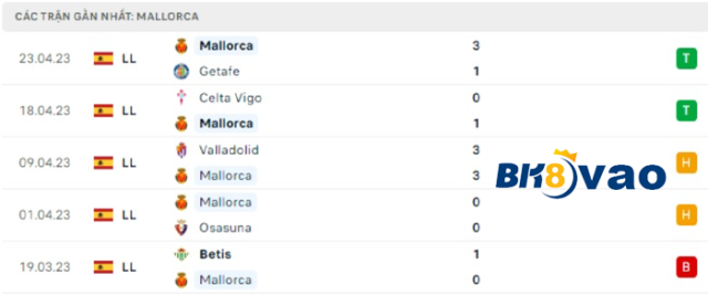 Atletico-Madrid-vs-Mallorca-3
