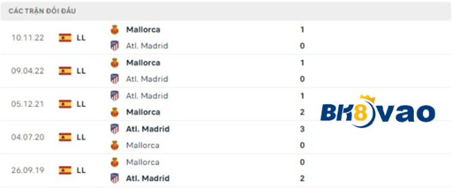 Atletico-Madrid-vs-Mallorca-4