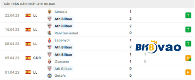 Bilbao-vs-Sevilla-2