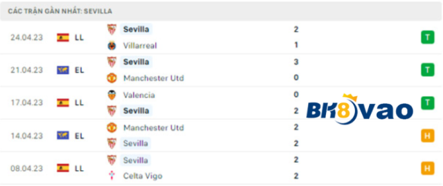 Bilbao-vs-Sevilla-3