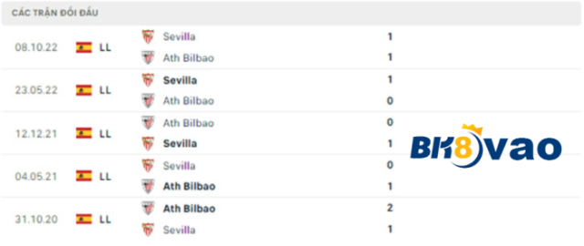 Bilbao-vs-Sevilla-4