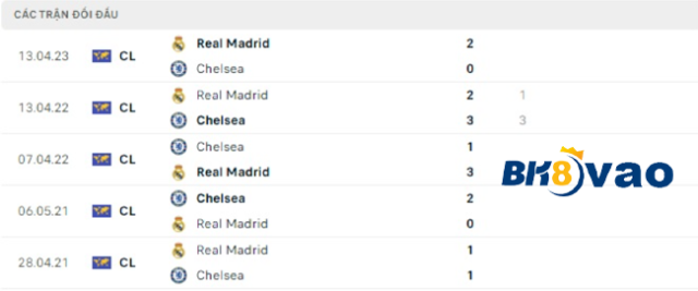 Chelsea-vs-Real-Madrid-4