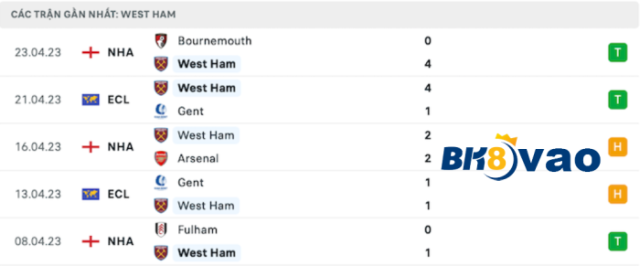 Crystal-Palace-Vs-West-Ham-3