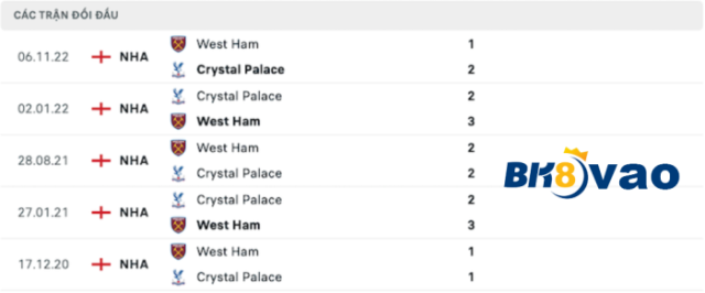 Crystal-Palace-Vs-West-Ham-4