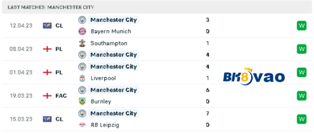 Man-City-vs-Leicester-2