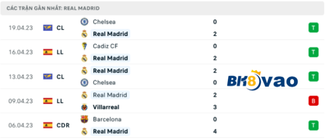 Real-Madrid-vs-Celta-Vigo.2