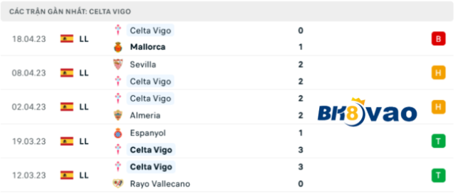 Real-Madrid-vs-Celta-Vigo.3