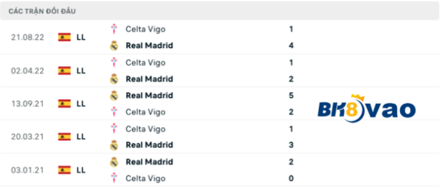 Real-Madrid-vs-Celta-Vigo.4