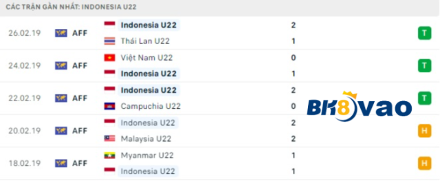 U22-Indonesia-vs-U22-Philippines-2