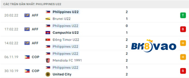 U22-Indonesia-vs-U22-Philippines-3