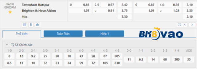 soi-keo-tran-tottenham-vs-brighton-4