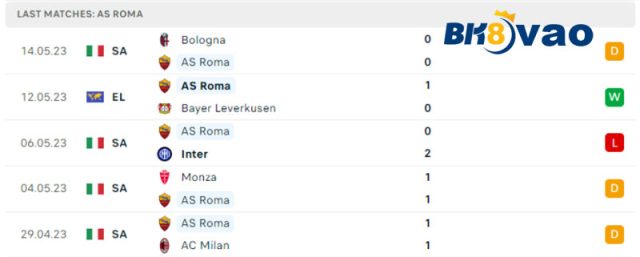 Phong-do-cua-AS-Roma.3