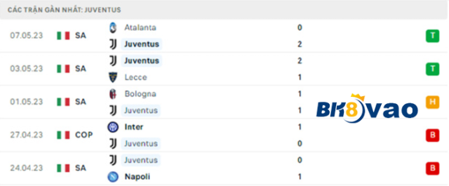 Juventus-vs-Sevilla-2