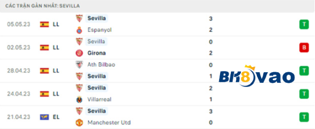 Juventus-vs-Sevilla-3