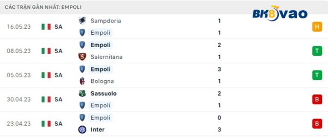 Phong-do-Empoli.2