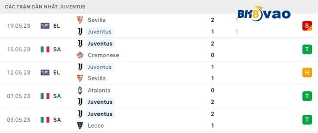 Phong-do-Juventus.3