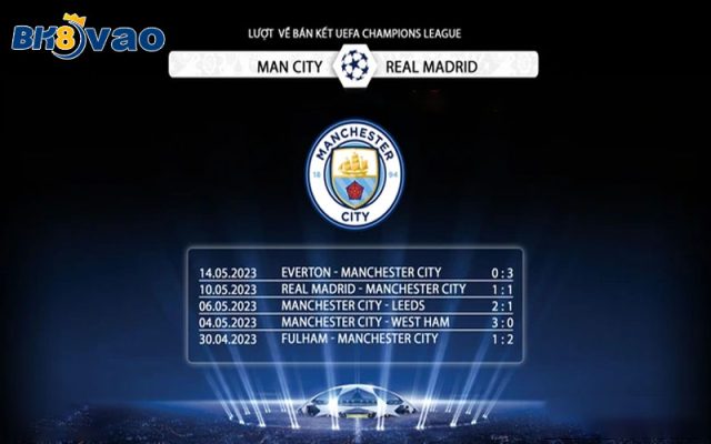 Phong-do-cua-Manchester-City.2
