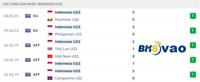 U22-Indonesia-vs-U22-Timor-Leste-2