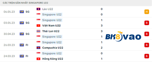 U22-Singapore-vs-U22-Malaysia-2