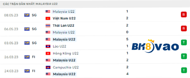 U22-Singapore-vs-U22-Malaysia-3