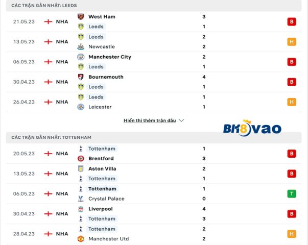 phong-do-Leeds-va-Tottenham.2