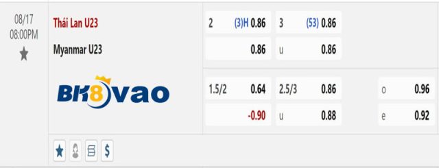 bang-ty-le-keo-cua-u23-thai-lan-vs-myanmar