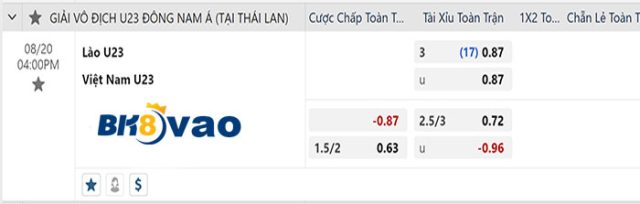 bang-ty-le-keo-u23-lao-vs-u23-viet-nam