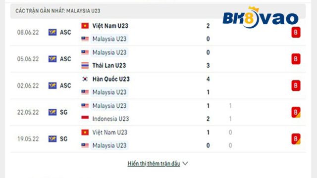 phong-do-u23-malaysia