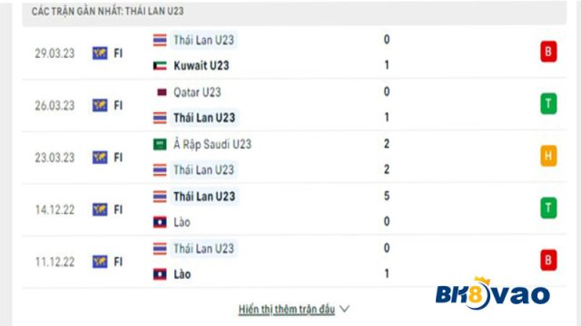 phong-do-u23-thai-lan