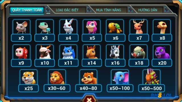 Bảng quy đổi thưởng của Alien Hunter