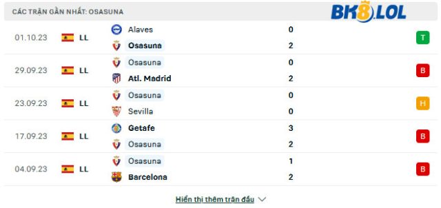 cac-tran-gan-day-cua-osasuna