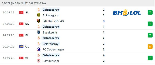 phong-do-galatasaray