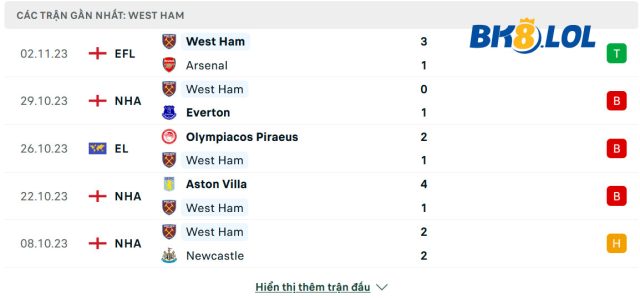phong-do-west-ham