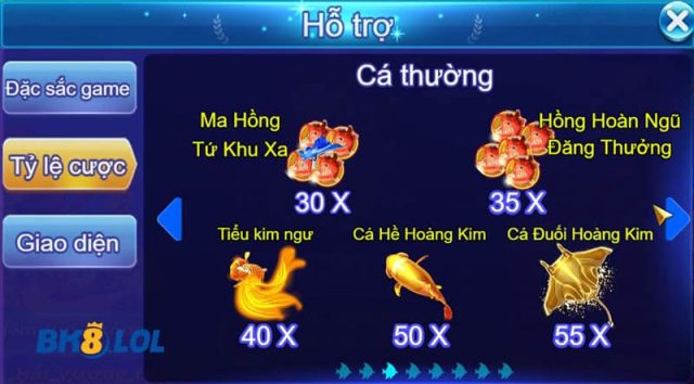 Tỷ lệ trả thưởng siêu hấp dẫn