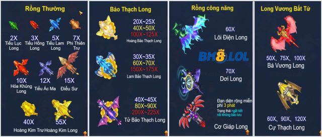 ty-le-tra-thuong
