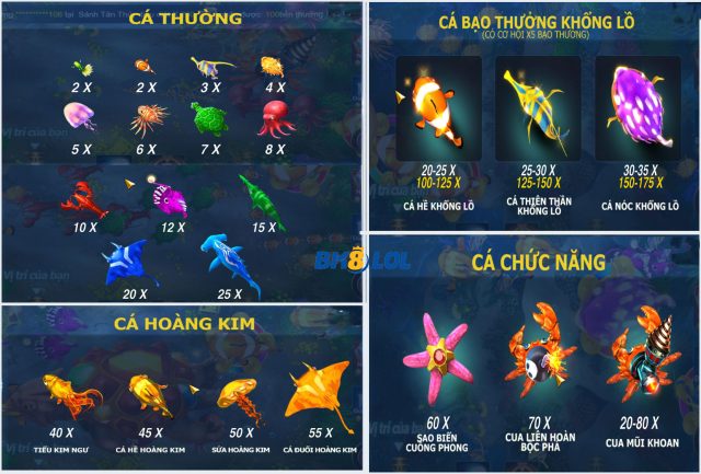 ty-le-tra-thuong
