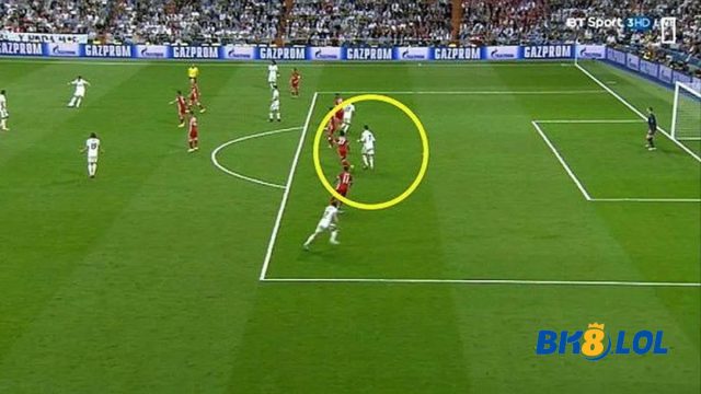 Các loại kèo việt vị thường gặp trong bóng đá