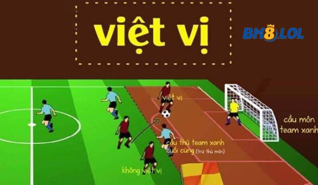 kèo việt vị là gì?