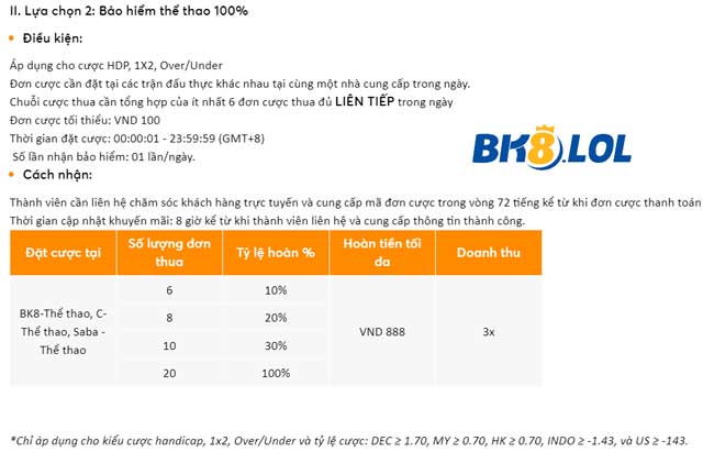 Thông tin về các tùy chọn khuyến mãi tại BK8.