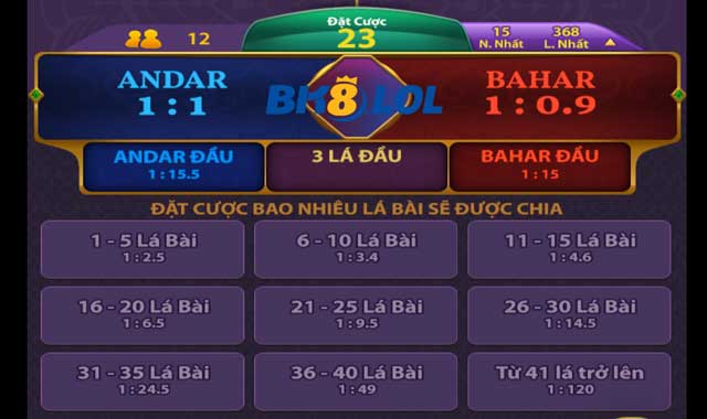 Các cửa cược và tỉ lệ thưởng trong Andar Bahar
