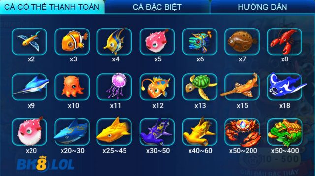 Bảng giá trị của các loài cá